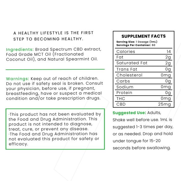 Full Spectrum CBD Tincture 1500MG - FlexCBD - Image 6