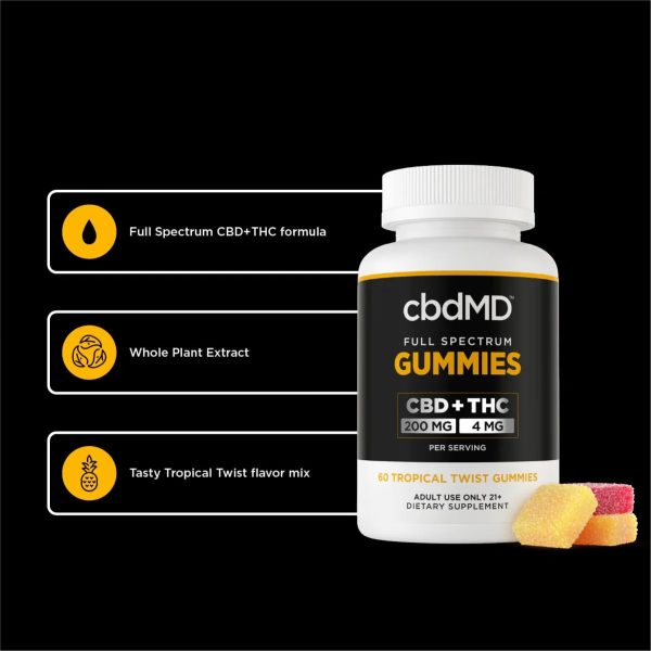 CbdMD Full Spectrum CBD Gummies - Tropical Mix - Image 4