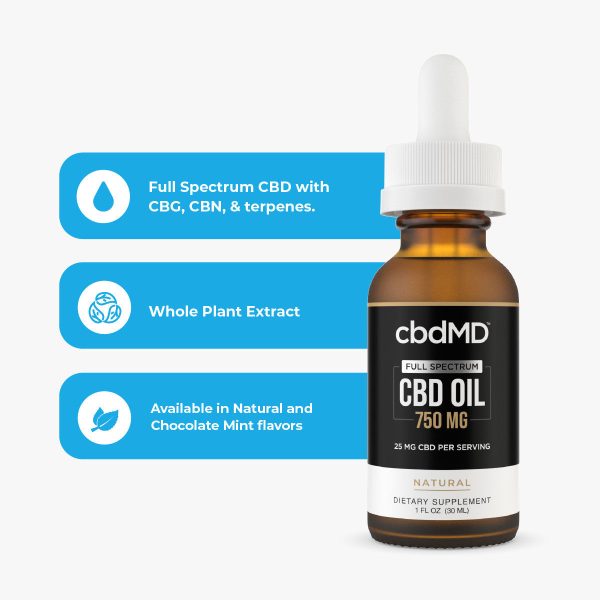 cbdMD Full Spectrum CBD Oil Tinctures - Natural - Image 2